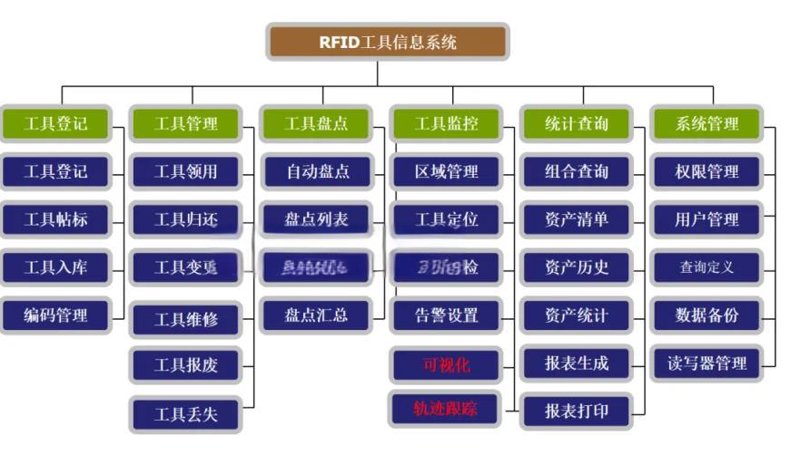 办公隔断：打造高效工作空间的秘密武器